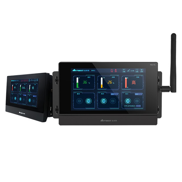 Internet Alcohol Based Internet Fuel Fixed Methanol Fuel Internet Thing Security