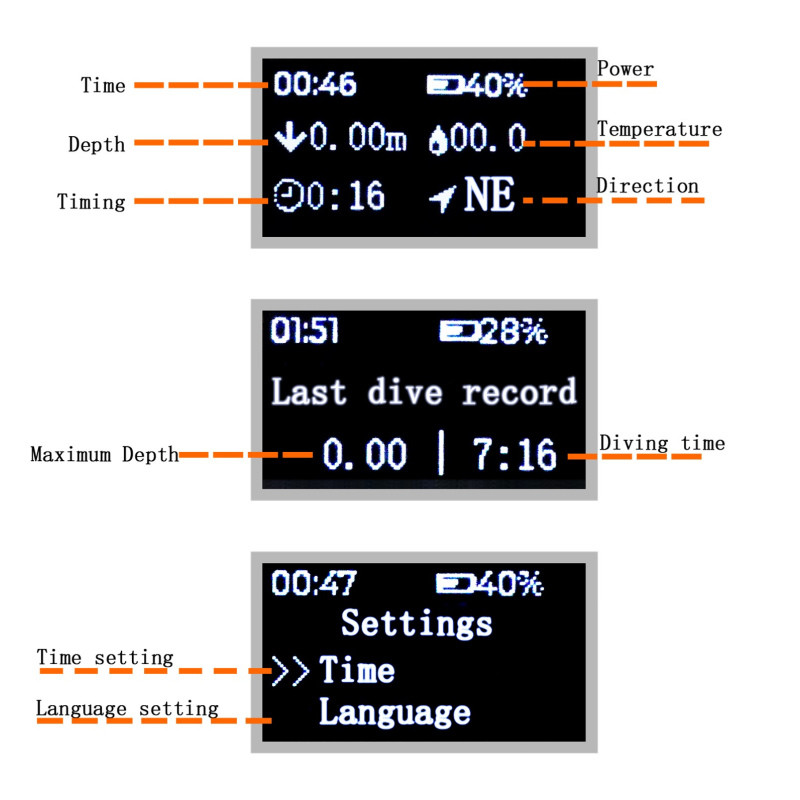HUD Scuba Diving Mask With Depth Direction Time Data Monitoring