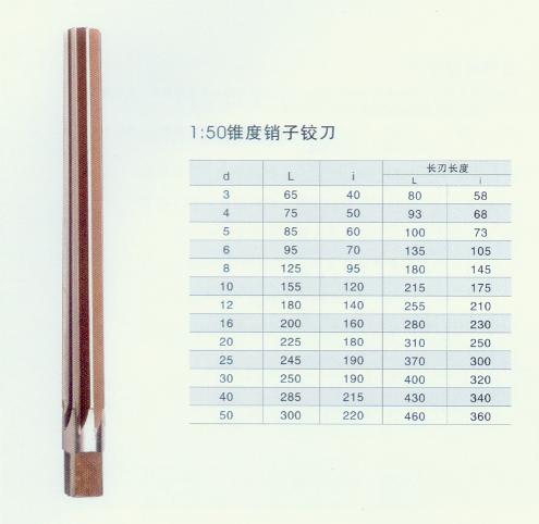 KM Carbide straight machine reame