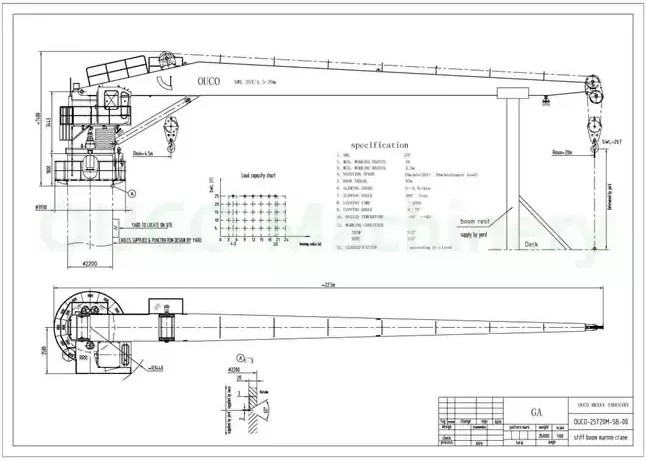 25t 20m Marine Cranes Fixed Jib Cargo knuckle boom offshore Lifting