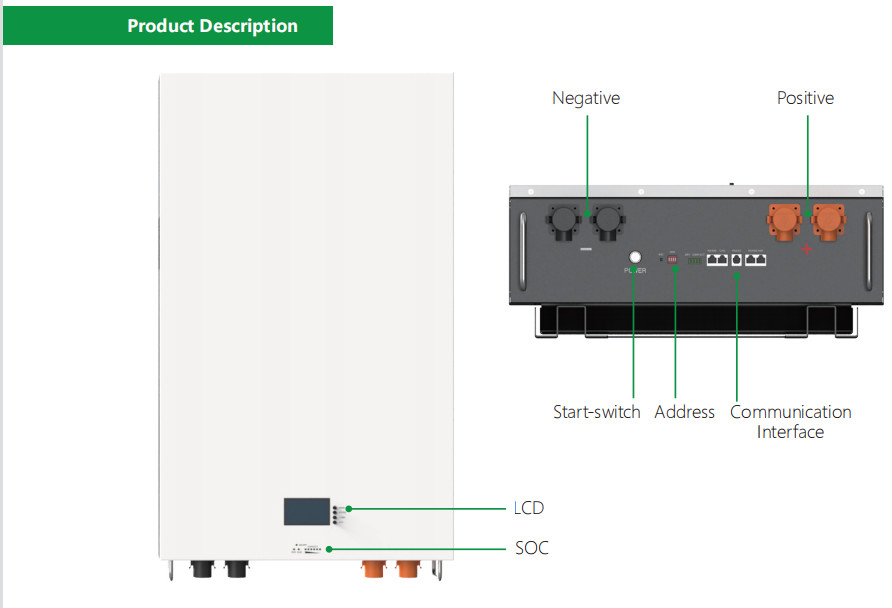 Rechargeable Wall Mount Lifepo4 Battery Pack 51.2V 10KWH 200AH