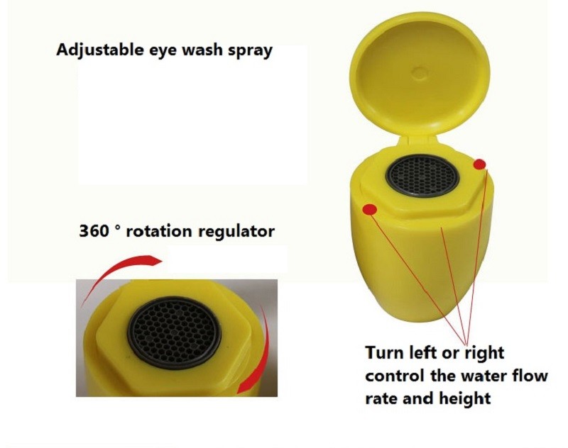 Auto open ,Auto close Wall mounted type stainless steel eyewasher, ABS coating Anti-corrosion durable eye wash station