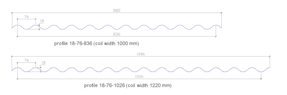 Round wave drawing profile 