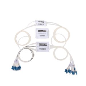 4CH Compact CWDM MUX DEMUX Module CCWDM Multiplexer with High Isolation and Low