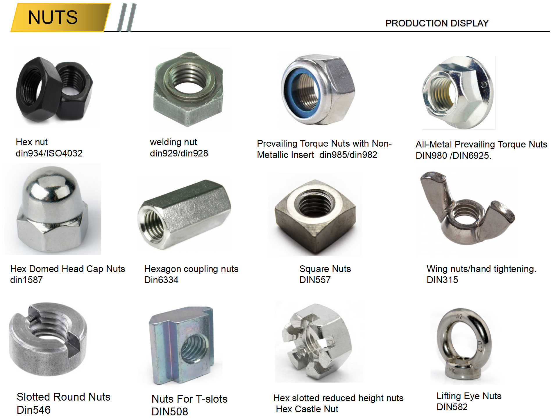 Galvanized Finish ZINC M36 Hex Head Nut DIN934 for Industrial Machinery Parts