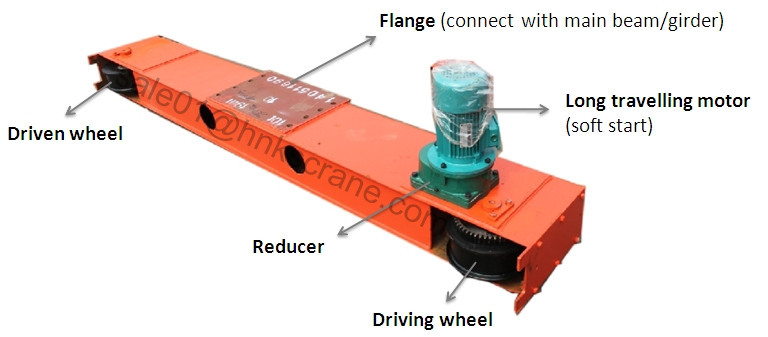 LB Remote Control Single Girder Overhead Traveling Crane Anti Explosion