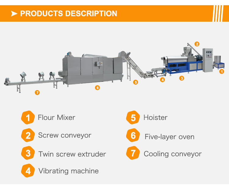 Double Screw Extruder Soya Chunks Protein Bar Sticks Production Line with 35kw Power