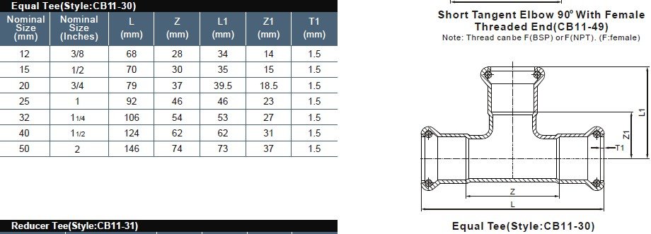 Female Connection Stainless Steel Equal Tee DVGW Standard Plumbing Type