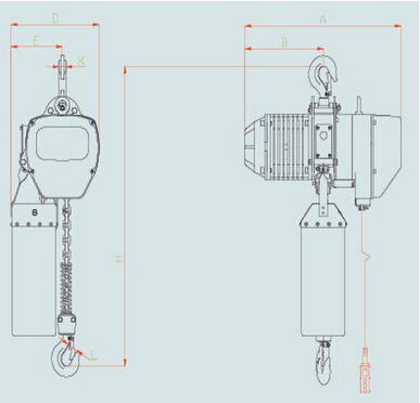 Low Headroom Electric Chain Hoist Long Chain Lifting With Double Speed