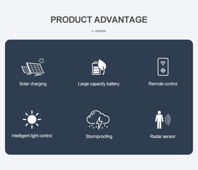 IP65 Street Solar Motion Sensor Lights Outdoor With 6V Polycrystalline Solar Panel