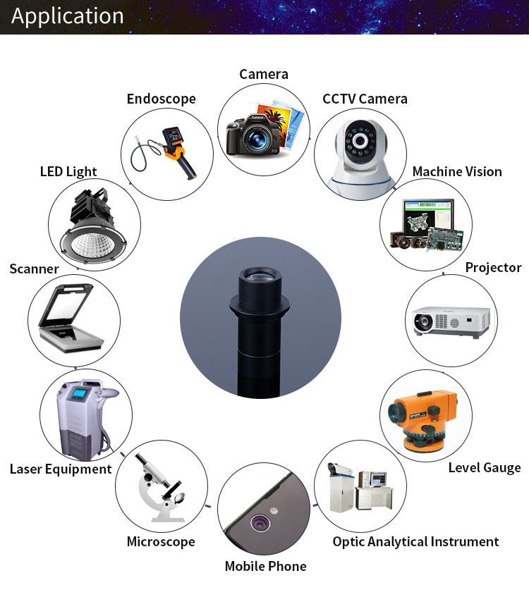 USB Flexible Endoscope Camera Lens Optics 15mm To 110mm