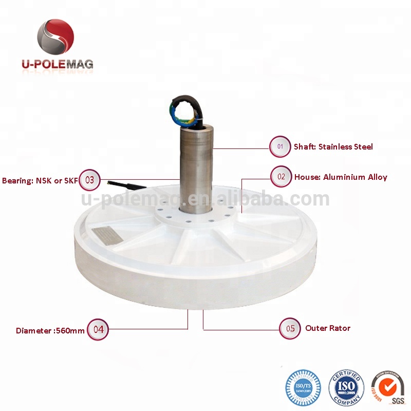 ISO14001 2004 Certified Inner Rotor Free Energy Generator 1.0KW/130RPM for Home White