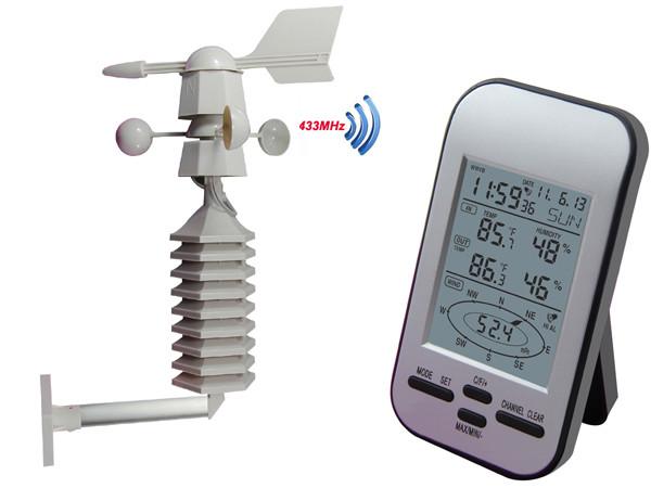 Professional Anemometer weather station/wind speed wind direction rain meter