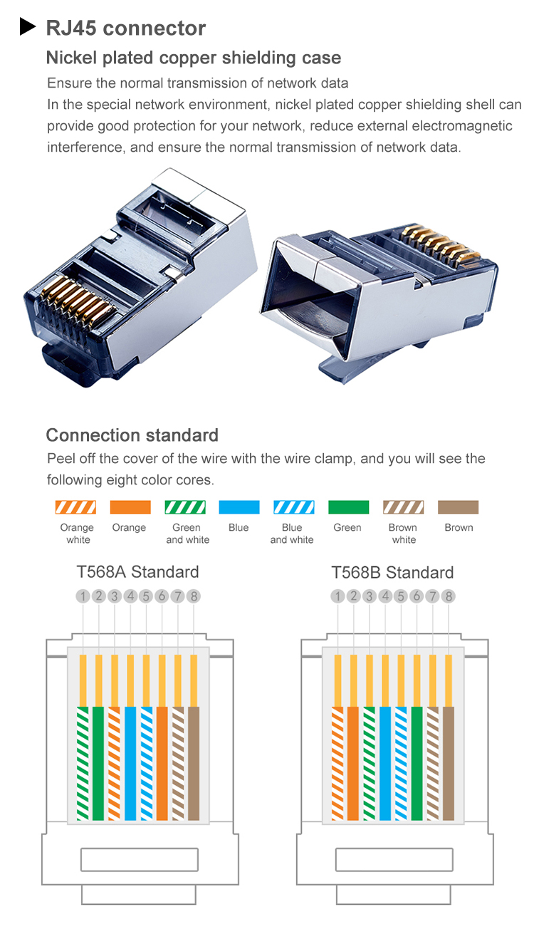 Network Lan Cable Cat5E FTP Patch Cable 1m 2m 3m 5m Customized
