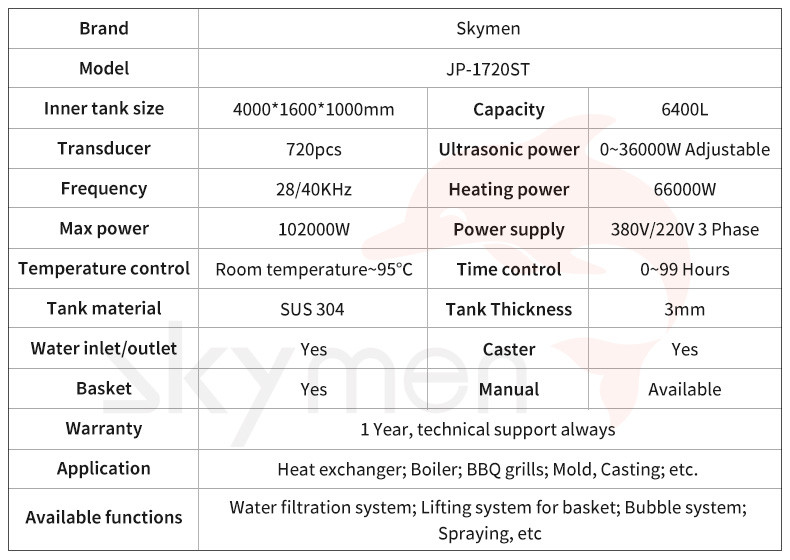 SUS304 Ultrasonic Cleaner Machine 40KHz For Ceramic Filter Membrane