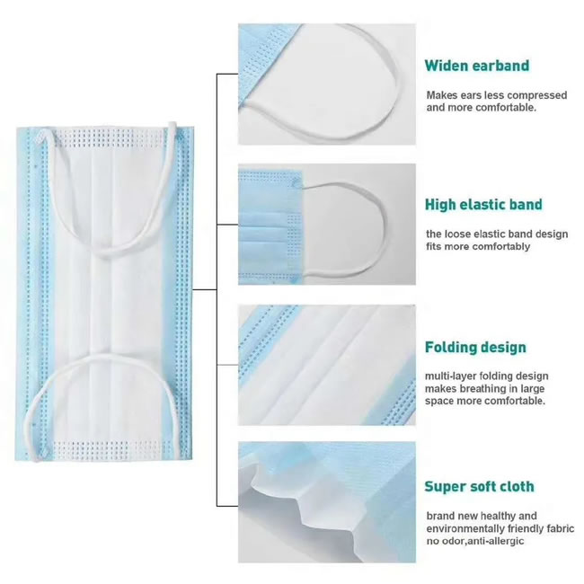 3ply Earloop Face Mouth Mask China Suppliers Fda Disposable Antivirus Face Mask