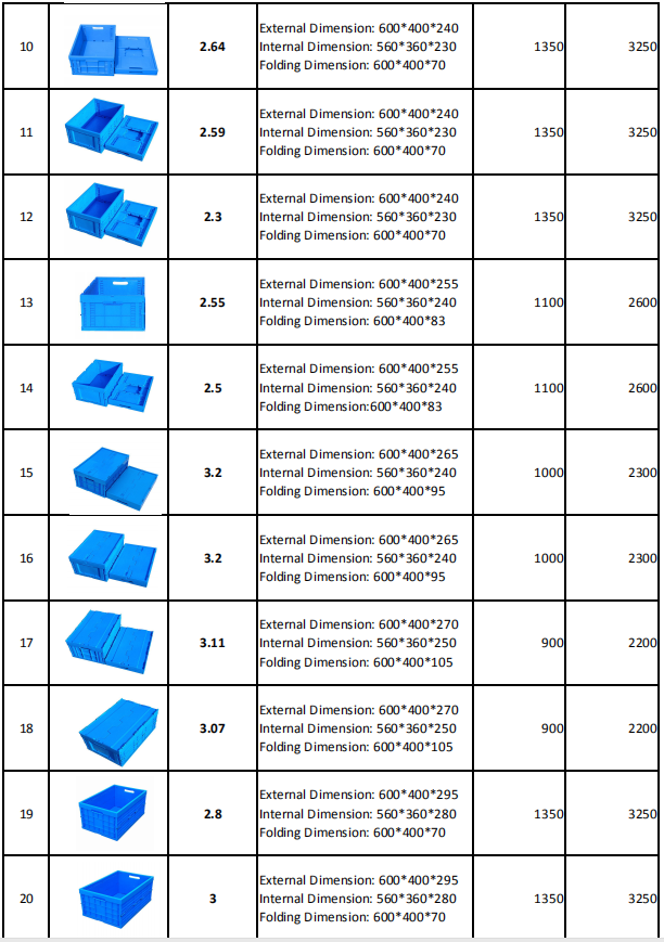 box plastic storage tool box plastic foldable plastic box
