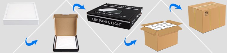 Fashion design commercial lighting 8w led panel light good price with 3 years warranty
