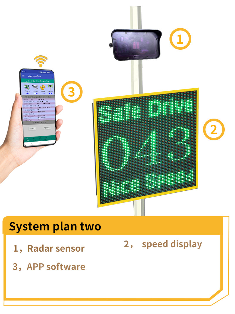 Lpr Smart License Plate Recognition Speed Sign LED Display IP54 Ce Phone Control