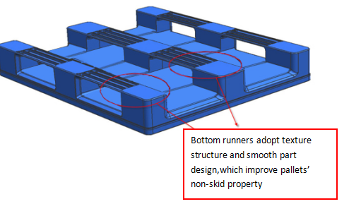Single face grid decker hygienic plastic pallet