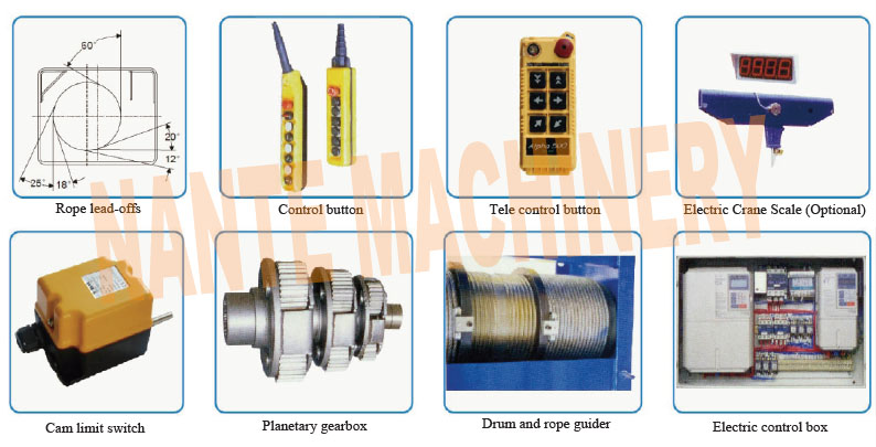 SH Series Electric Wire Rope Hoist with 10 - 20 t Unitized Capacity CE