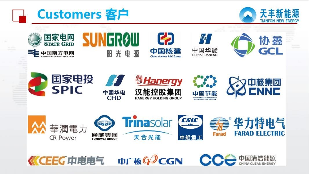 ISO Lightweight Galvanized Steel Ground mounted PV Systems solar bracket solar structure