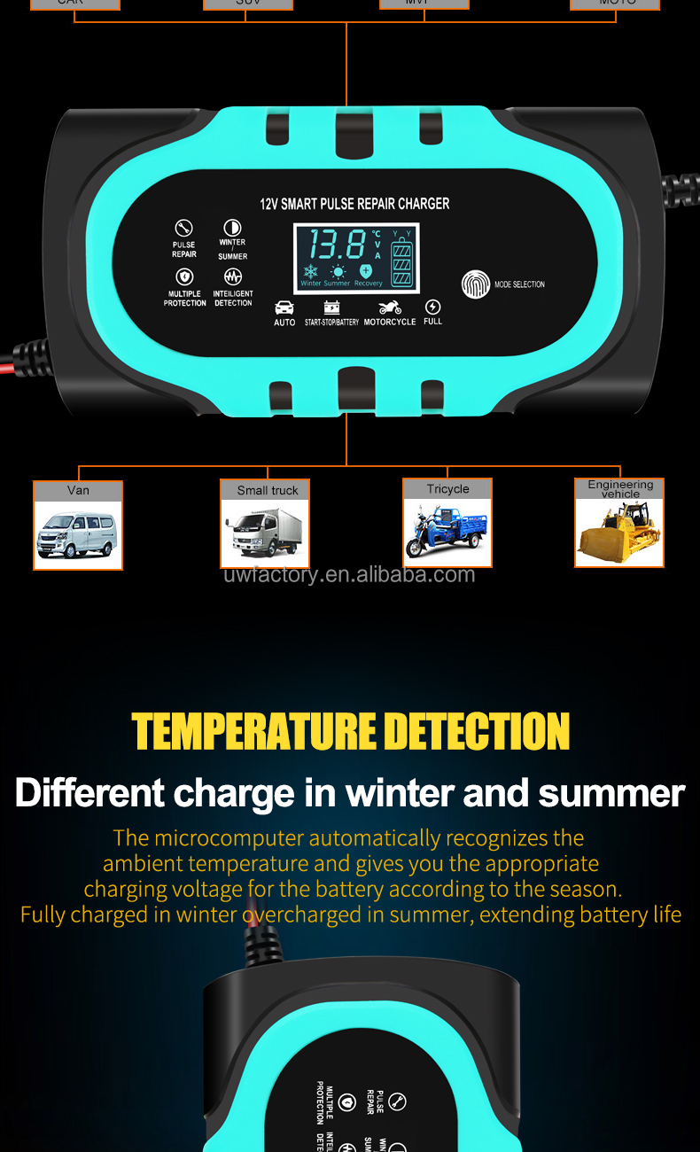 Digital Display Battery Charger 12V 24V 20A 15A 10A 6A Smart Repair Charger with 90% Charging Efficiency and ABS Material