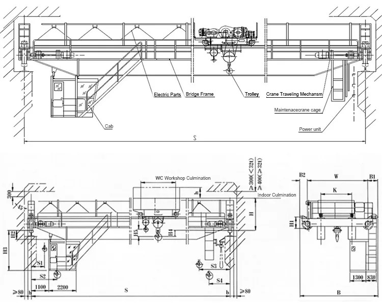 Double Girders Or Beams Electric Overhead Bridge Traveling Foundry Casting Crane