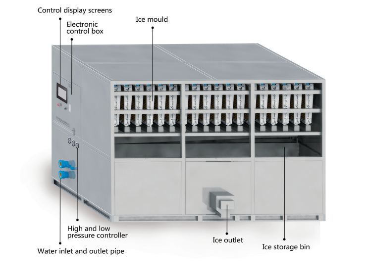 Commercial Automatic 800 Kg Cube Ice Machine 2 Tons Per Day