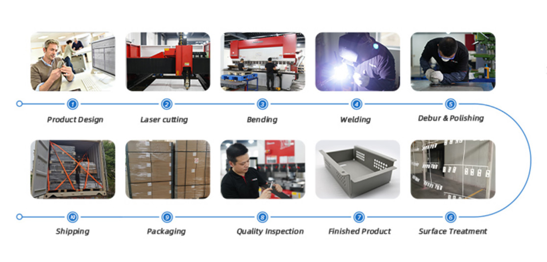 CNC Metal Cutting Used CNC Machines Turn Milling Compound Hardware Lathe Parts Machine Precision Parts Customization