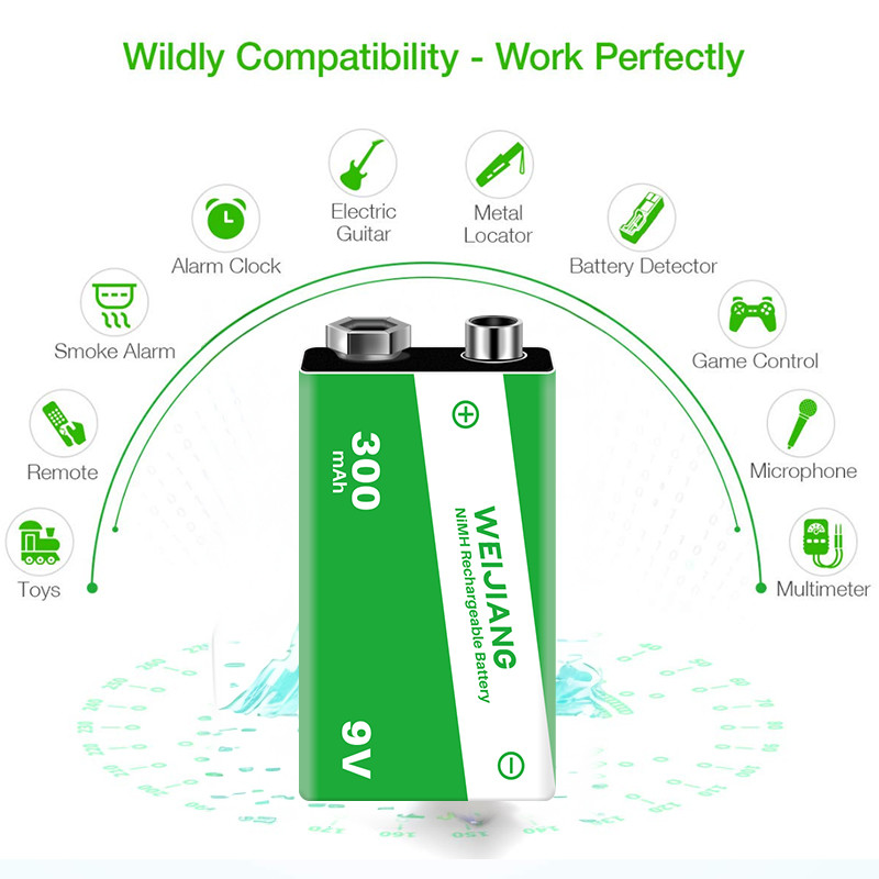 Fast Charging NIMH Rechargeable AA Batteries Nickel Metal Hydride Battery