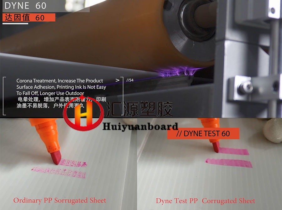 Large 4'x8' Colored Coroplast Corrugated Plastic Sheets