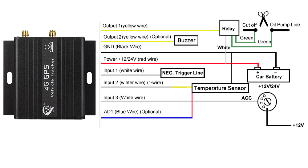 5.5V Wire Temperature Sensor