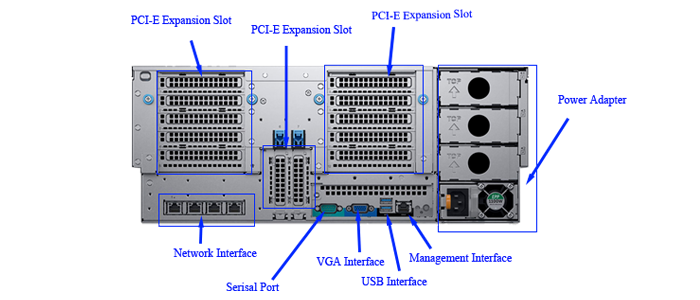 Poweredge R940xa 4U 24 Bay Intel Xeon CPU Rack Used Servers with 3.1GHz Main Frequency