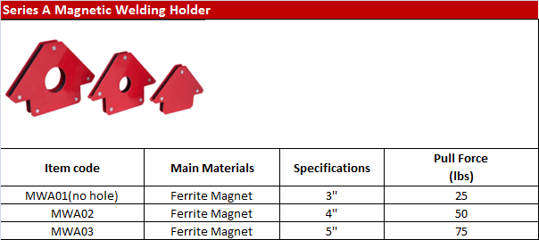 Red Magnetic Welding Holder 190mm Length for Versatile Applications
