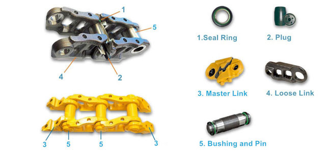 D85-2 Salt Chain CR5129/40 Lubried Track Link For High-Impact Undercarriage Solutions