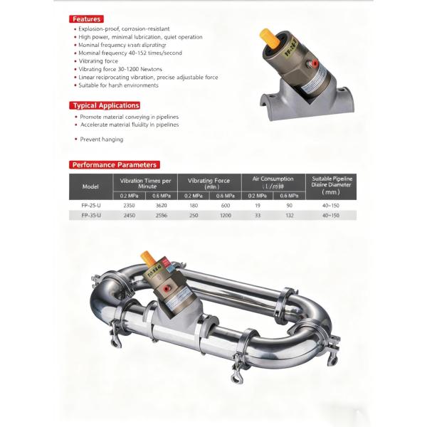 FP-U Series C Type Air Powered Vibrator Directional Conveyor Type Big Power