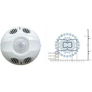  24V DC HDIR Automation Remote Control Light Sensor 0.36 Watt Support RS-485 Manufactures