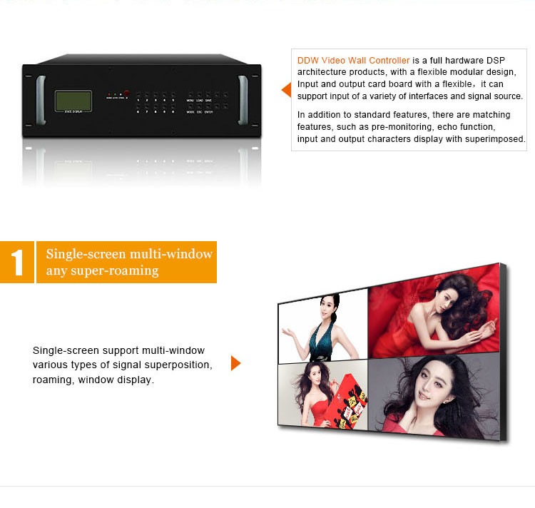TFT 2x3 Video Wall Controller Security Cctv Windows 1920X1080p Input VGA DVI x2