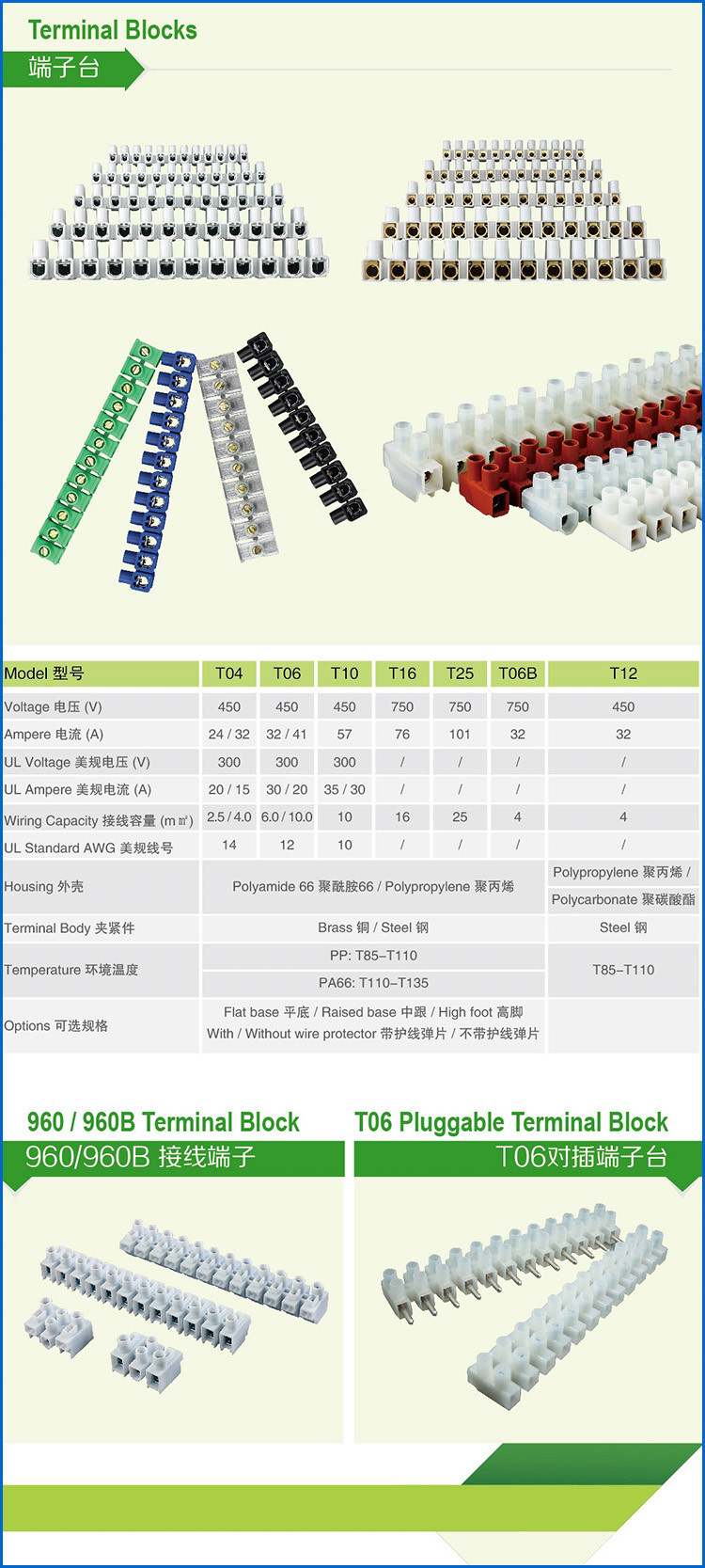 PA66 Strip Power Distribution Fuse Terminal Block FT06-1W+FT06-3W With CQC CE VDE