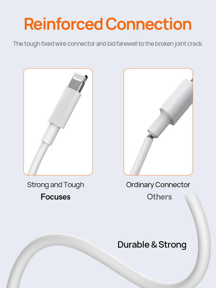 MFI Original USB C94 Lightning Cable custom length 1m 2m 3ft 6ft