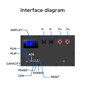 New Lifepo4 Case 48V Diy Kit With 16S 200A Bms For 280Ah Battery Case