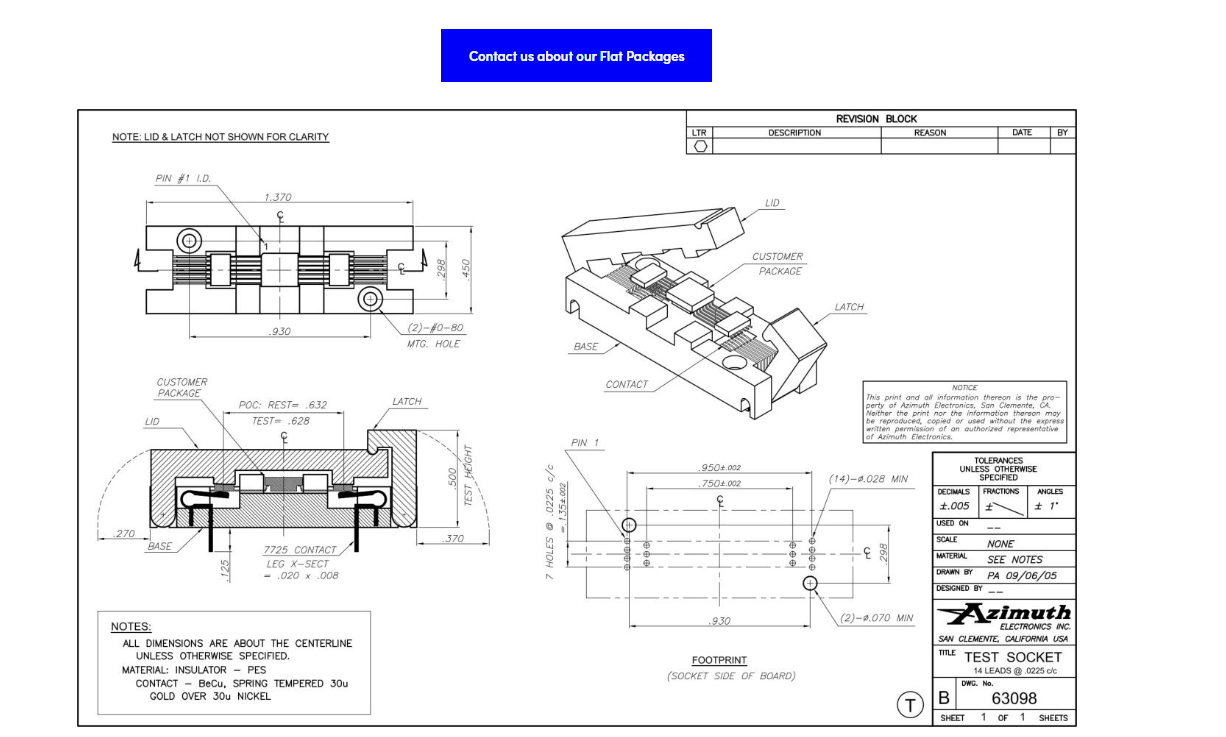 Dual Flat Pack 63098 Take Your Business to the Next Level with Contactor and Durable