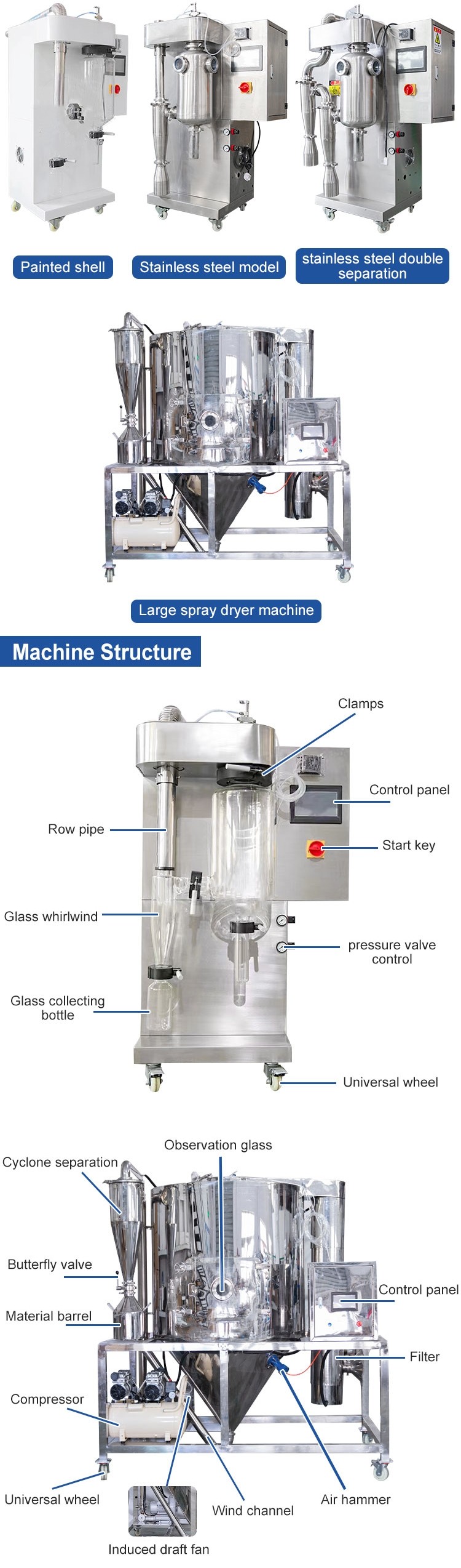 Normal 500 Liter Complete Instant Coffee Production Line SUS304 3.5KW
