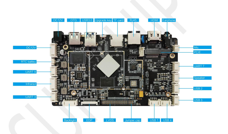 Rockchip RK3566 Development Board Android 11 Embedded ARM Board Support WIFI BT LAN 4G Lte