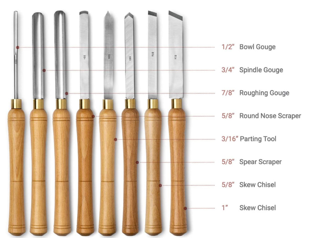 High Speed Steel Blades HSS Wood Handle Carbide Wood Lathe Tools Chisel Set