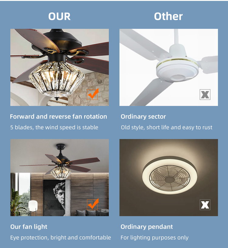 Industrial 65W Low Profile Metal Blade Ceiling Fan with light 120V AC DC Motor