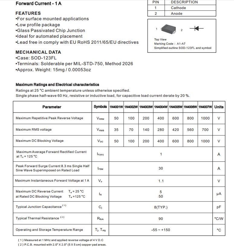 1N4001W THRU 1N4007W Ordinary Rectifier Diode - 50 to 1000 V - 1 A factory in China