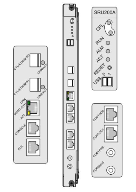 UGW9811 SRU200A 03054299 03030PGX WP22SRU200A5 Switch and Route Processing Unit
