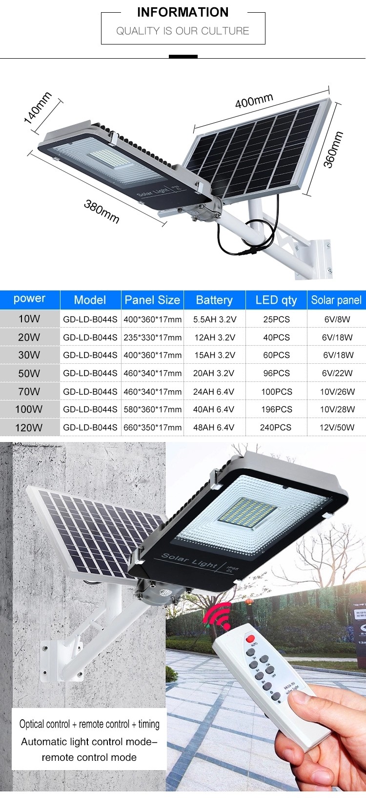 Outdoor Solar LED Street Light Die Cast Aluminum Body High Efficiency Chip